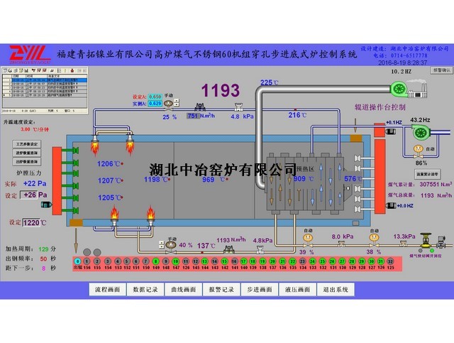 福建青拓鎳業(yè)高爐煤氣不銹鋼步進爐 