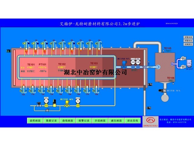 龍騰特鋼2.2M步進(jìn)底式爐 