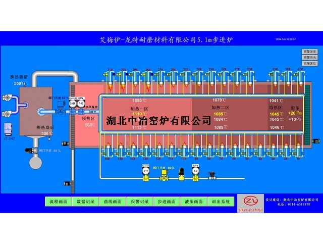 龍騰特鋼5.1M步進底式爐