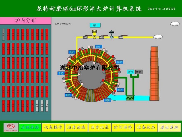 龍騰特鋼6M環(huán)形淬火爐