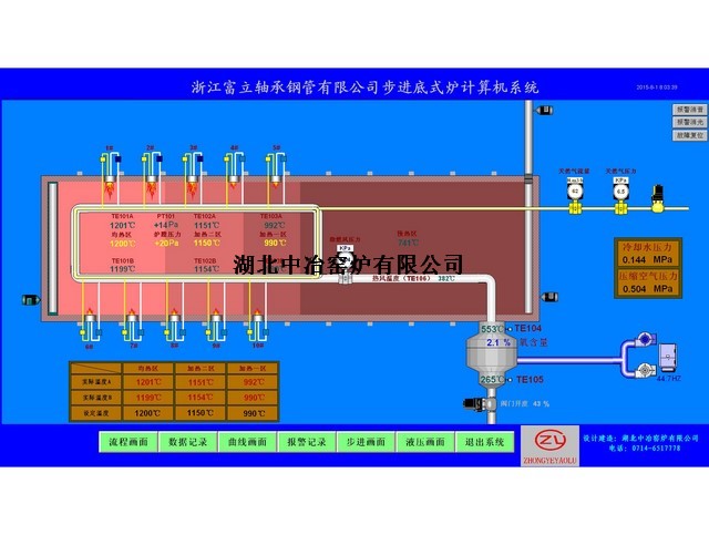 浙江富立鋼管步進底式爐