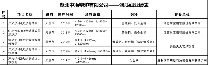 微信圖片_20240828103316